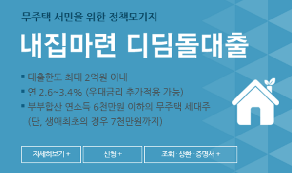 내집마련 디딤돌 대출