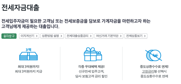 삼성생명 전세자금대출