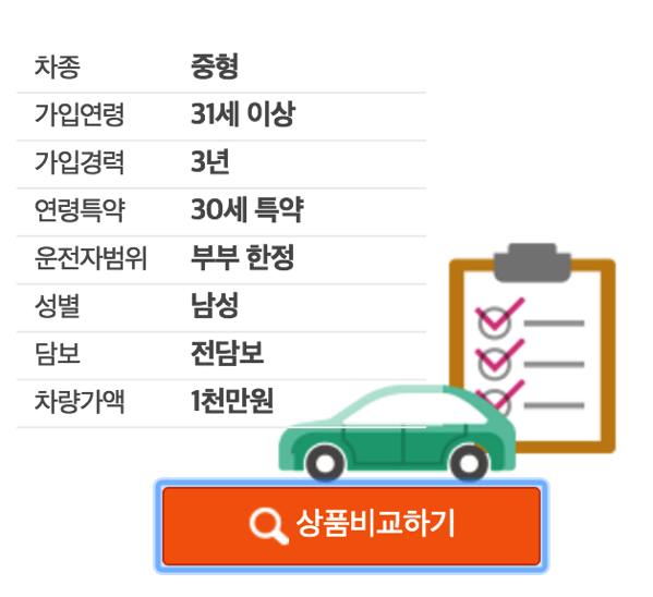 상세