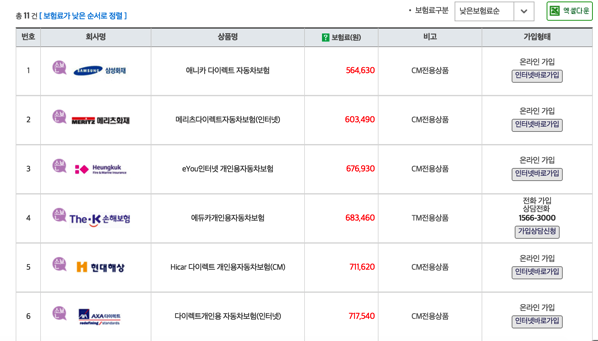 비교결과