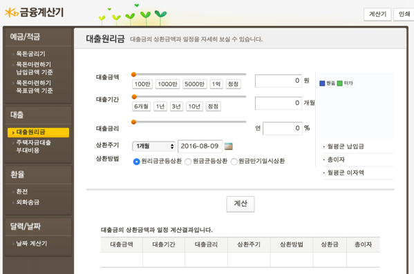 전세대출 이자계산기